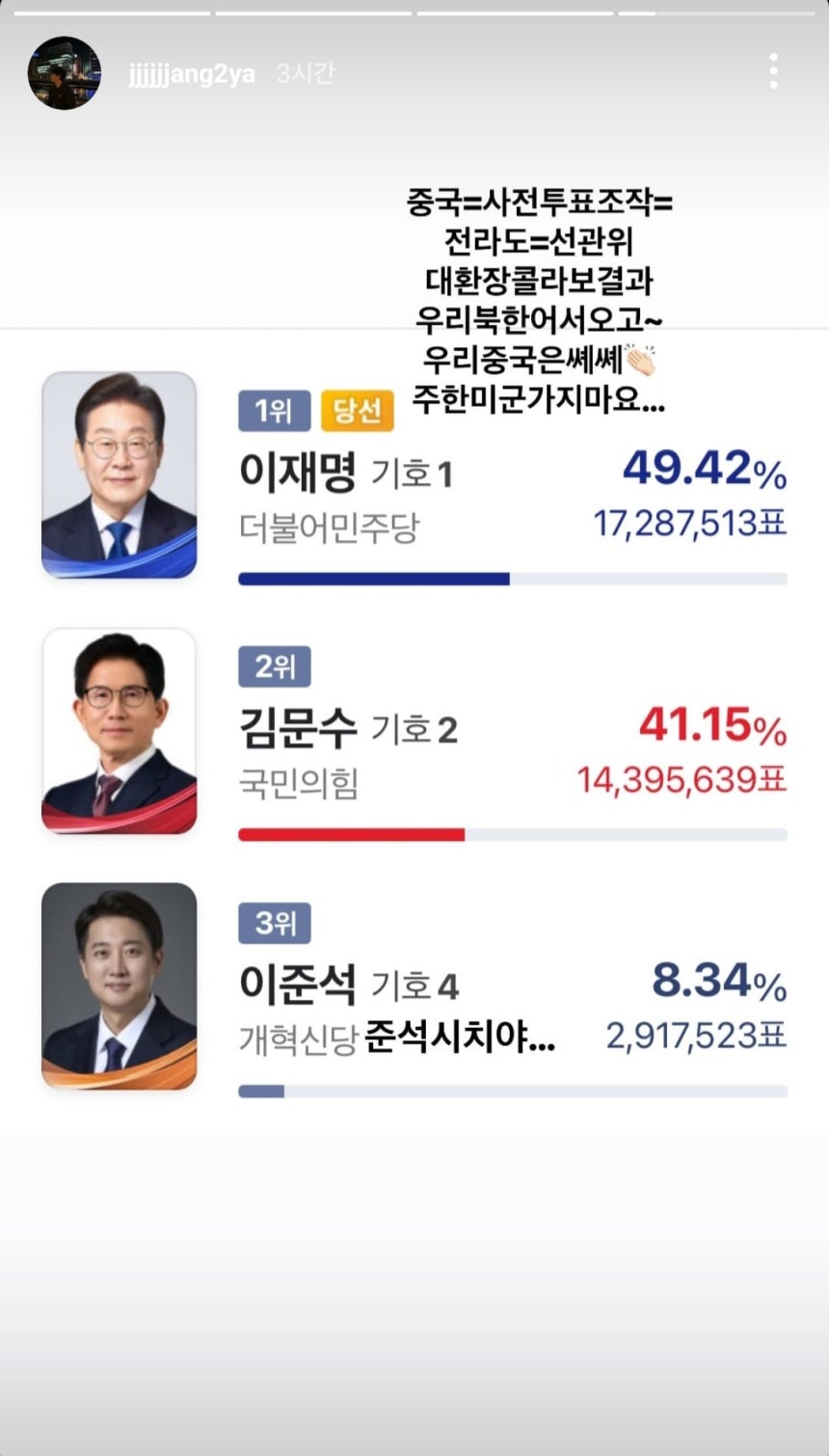 장채환이 자신의 SNS에 올린 극우 성향 게시물./장채환 인스타그램 캡처