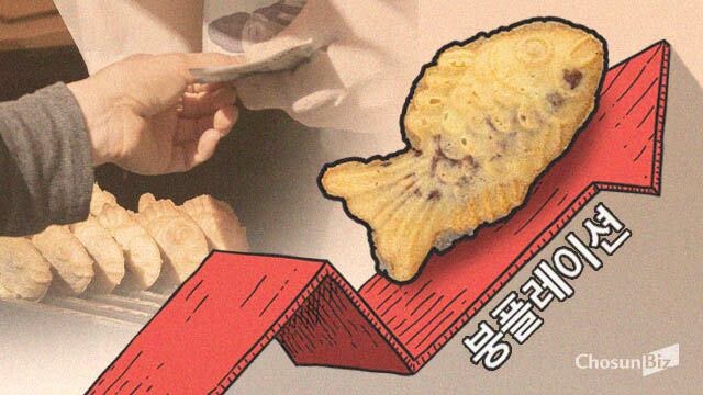 길거리 붕어빵 가격이 오르면서 '붕플레이션(붕어빵+물가 상승)'이라는 신조어가 나오고 있다./그래픽=손민균