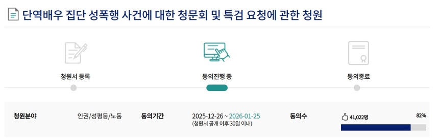 단역배우 성폭행 사건, 특검 청원 4만 돌파…진실 밝혀야 해