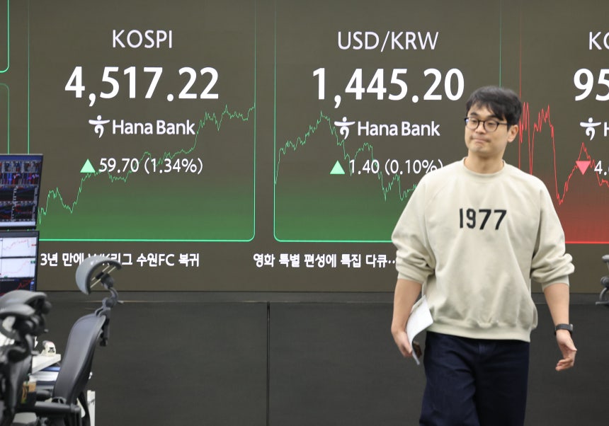 코스피, 삼성전자·SK하이닉스 없이는 못 올라가? 쏠림 심각