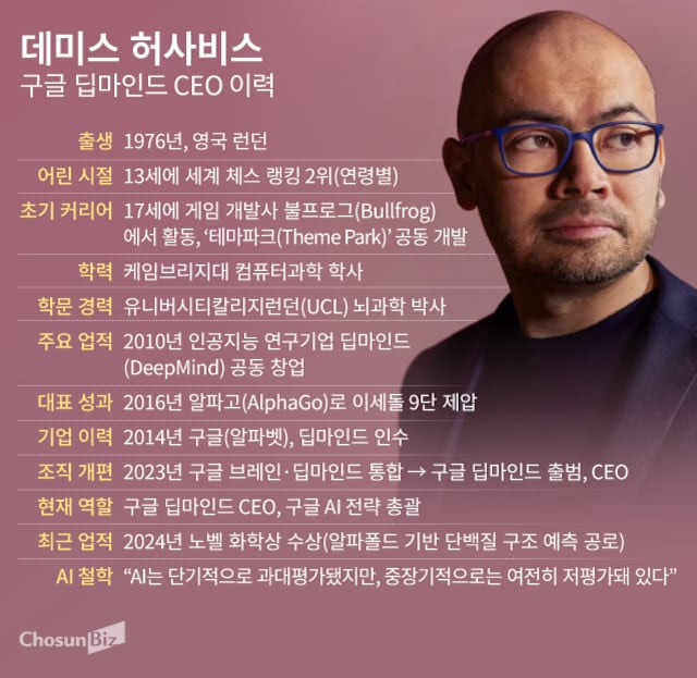 그래픽=손민균
