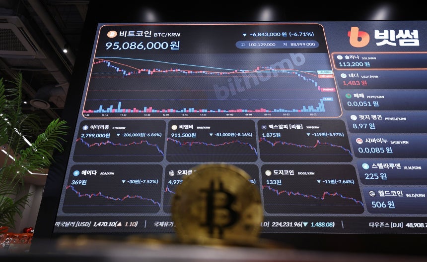 6일 서울 강남구 빗썸 라운지 전광판에 비트코인 시세가 표시돼 있다. 이날 비트코인 1개의 가격은 종가 기준 2024년 10월 말 이후 최저 수준인 6만6060달러를 기록했다. /