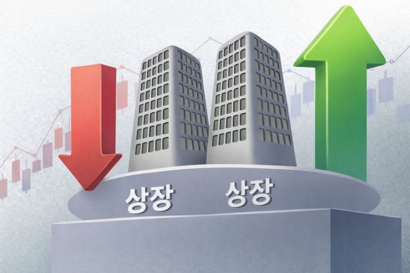 중복상장에 칼날...실탄 챙기려던 유수·한컴·다산 IPO '빨간불' - 뉴스 썸네일 이미지