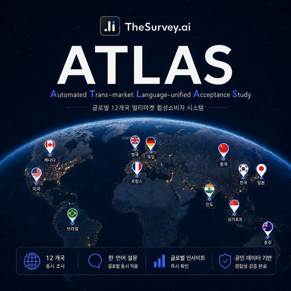 인텔리시아, 글로벌 합성소비자 시스템 'ATLAS' 출시 - 뉴스 썸네일 이미지