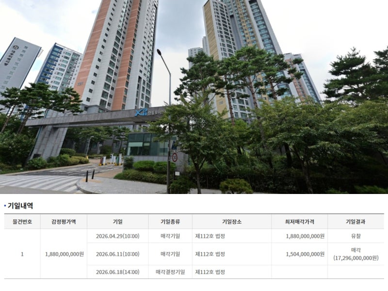 서울 영등포 43평 아파트가 172억원… 낙찰가 오기재 가능성