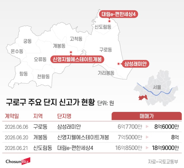 그래픽=정서희