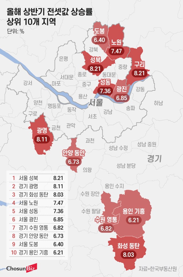 그래픽=정서희