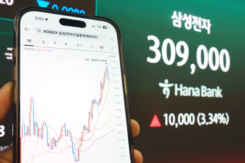 단일종목 레버리지 ETF 괴리율 확대 사고에… LP 관리 강화 방안 검...