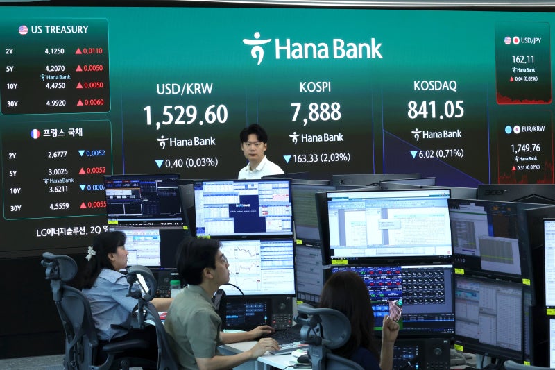 <b>코스피</b> 5%대 <b>급락</b>에…매도 사이드카 발동