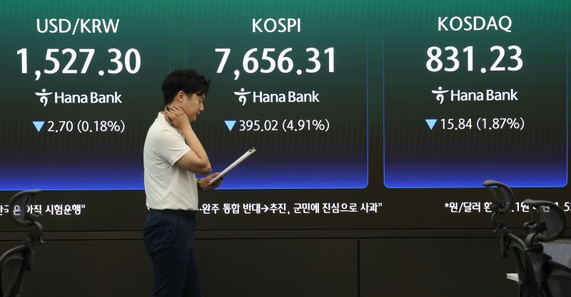 7월 말 빅테크 CAPEX가 분수령…코스피 ‘W자’ 박스권 전망