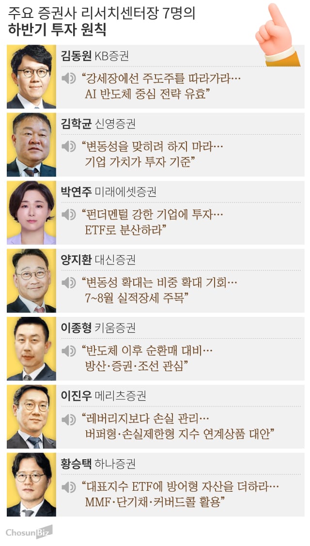 그래픽=손민균