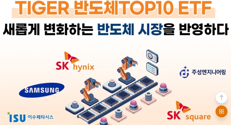 [단독] ‘1등’ 미래에셋 TIGER 반도체 ETF, 정기 개편 앞두고 이례적 종목 교체… 업계 논란 점화