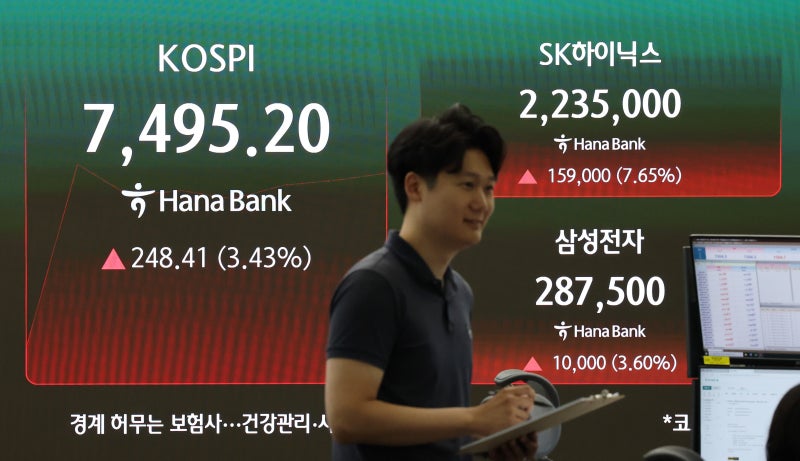 [특징주] SK하이닉스 9% 뛰자…<b>레버리지</b> ETF는 17~18% 급등