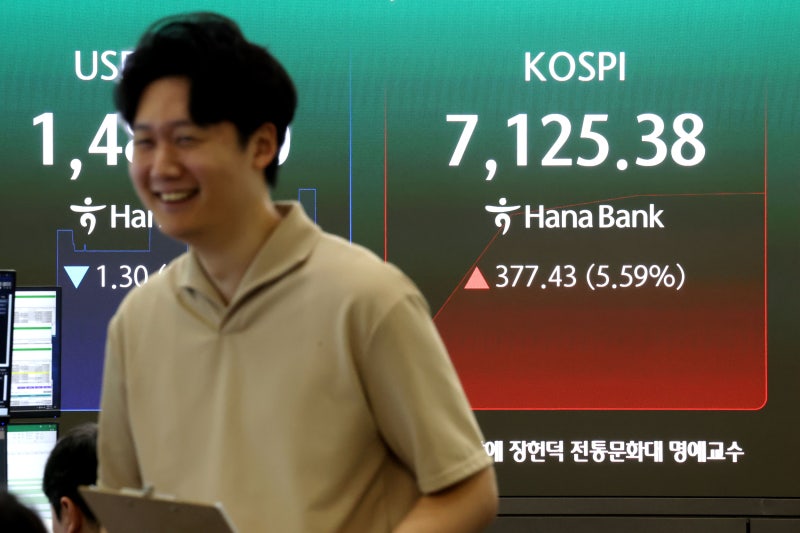 외국인 1.9조 순매수세에…코스피 7070선에서 등락
