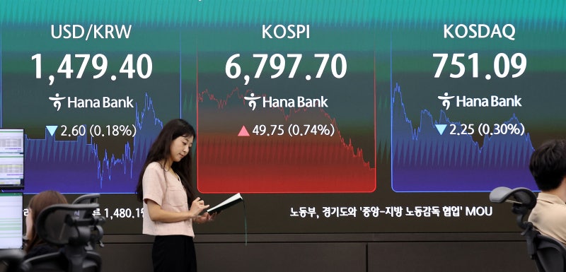 [마켓뷰] 매수 사이드카 터지며, 7100선 밟았지만… <b>코스피</b>, AI 경계감에...
