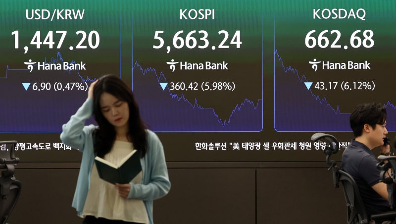[마켓뷰] 코스피, ‘패닉 셀’에 6% <b>폭락</b>… 사상 첫 이틀 연속 ‘서킷 브...