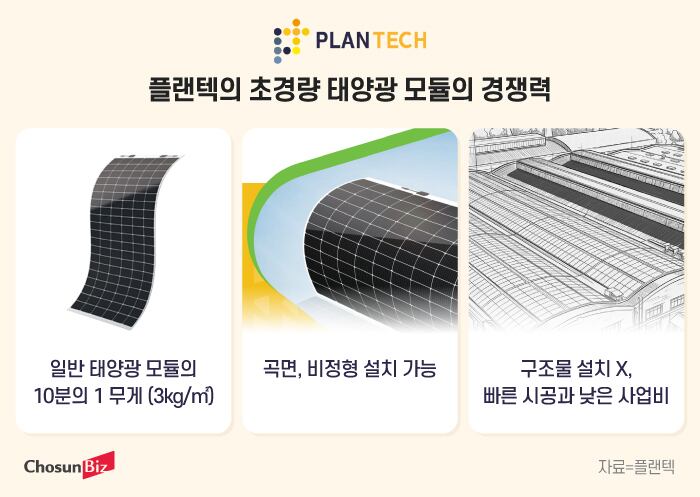 그래픽=정서희