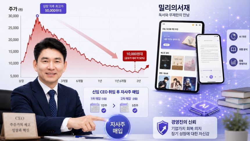 그래픽=챗GPT 달리