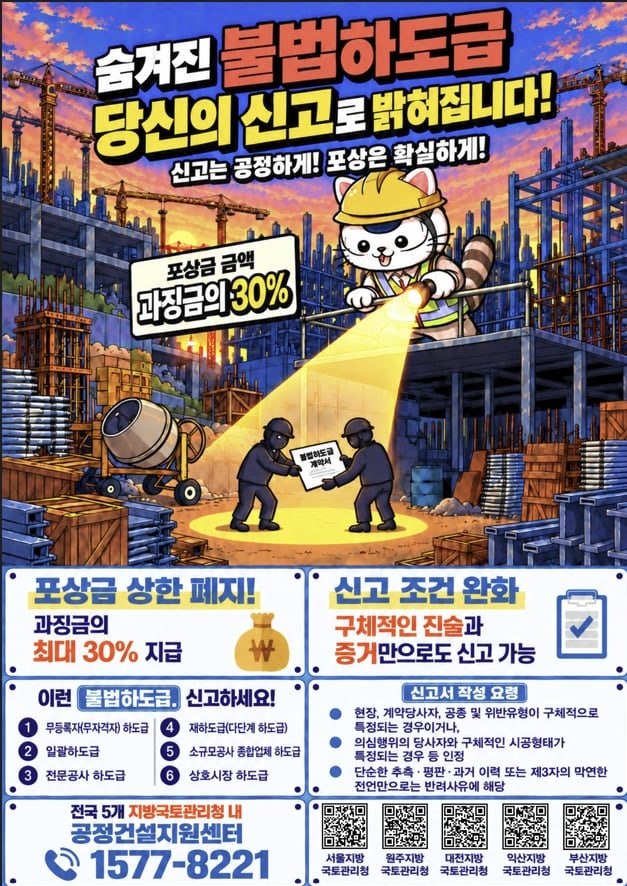<b>불법하도급 단속</b> 민간으로 확대… 경상권 75개 건설현장 점검