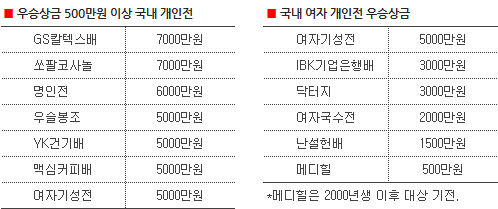 GS건기 이미지