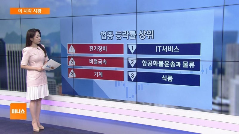 [이 시각 시황] NH "전력기기 가격 상승, 관세 영향 제한적"