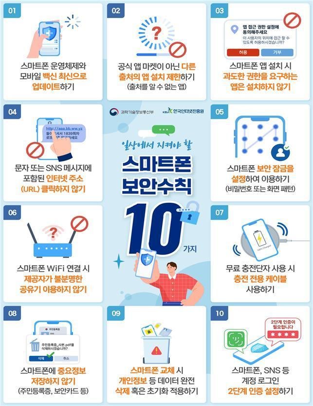 정부 "<b>추석 연휴</b> '범칙금·택배 조회' 사칭 스미싱 주의하세요"