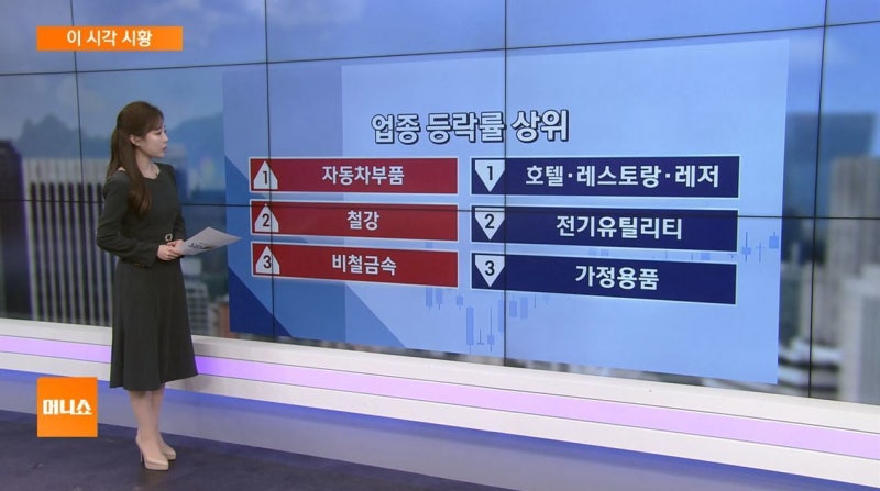 [이 시각 시황] 증권가 긍정 전망에 신규 계약까지…2차전지주 쌍호재