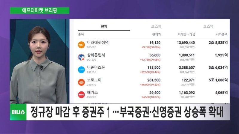[애프터마켓 브리핑] 삼성전자·SK하이닉스, 반도체 관세 임시 면제에....