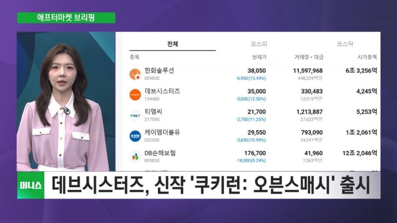 [애프터마켓 브리핑] 구글 '터보퀀트' 충격…코스피 5500선 반납