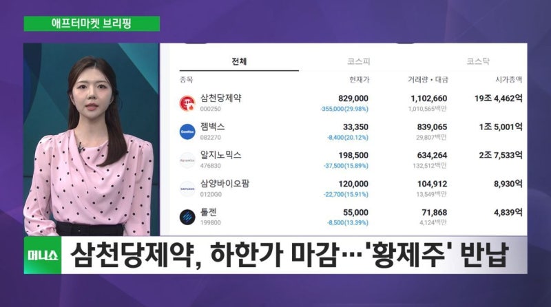 [애프터마켓 브리핑] 현대차, 전쟁 장기화에 생산 차질 우려 부각