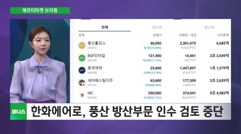 [애프터마켓 브리핑] 한화에어로, 핀란드 9400억규모 K9 추가 수출