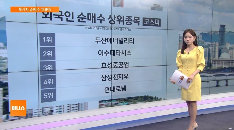 [투자자 순매수 TOP5] 코스피 외인 매도우위 전환, 방산·중공업 선...