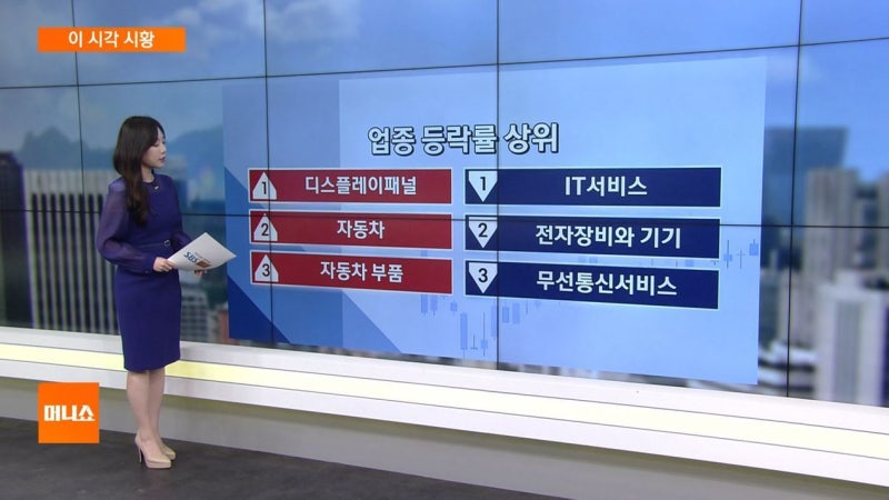 [이 시각 시황] LG엔솔, 美 DTE에너지에 ESS 공급…2.4조원 ...