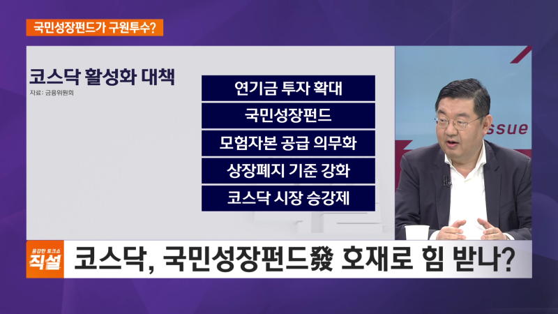 코스닥, 30돌 맞아…3000닥 갈 수 있나?