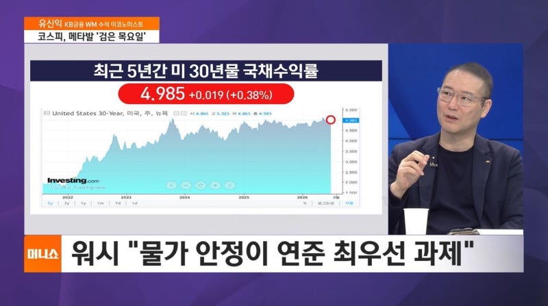 [증시타임] 美 반도체 숨 고르기에도 저가매수 기회?