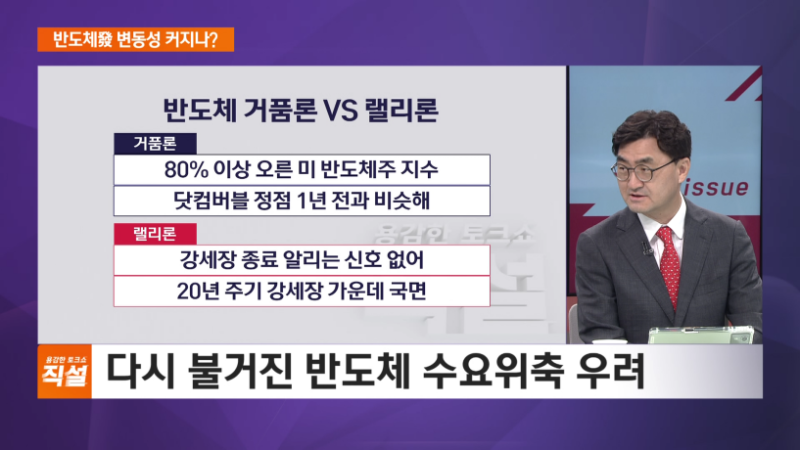 반도체 수요 위축 우려에 코스피 또 경보…진정될까?