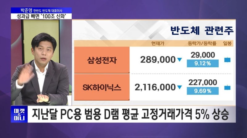 [반도체 따라잡기] 삼성은 실적, 하닉은 ADR 하반기 향방은?