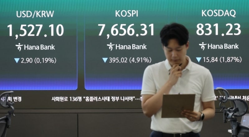 코스닥, 10개월 만에 800선 아래로…3%대 급락