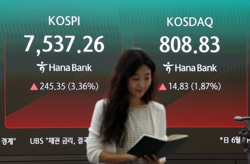 코스피 이어 코스닥도 매수 사이드카 발동