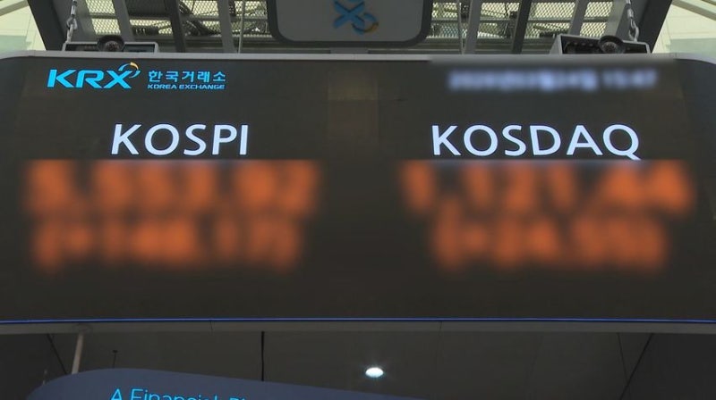 <b>코스피</b>·코스닥 <b>급락</b>에 이틀 연속 '매도 사이드카' 발동