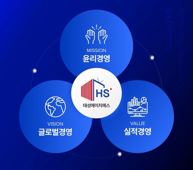 에이치에스컴퍼니3 이미지