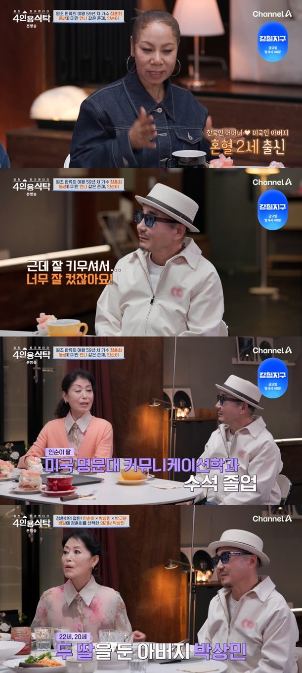 [1줄컷] 걸그룹 데뷔 앞둔 예비스타, 알고 보니 ‘슬램덩크’ <b>박상민</b>...