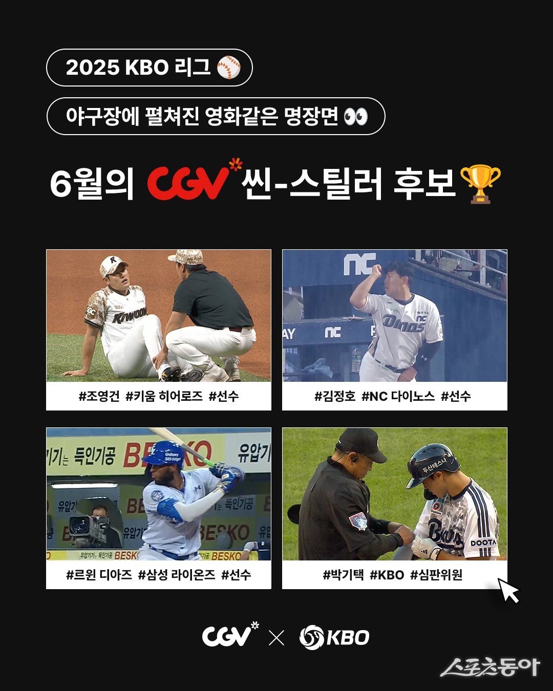 키움 조영건, NC 김정호, 삼성 디아즈, 박기택 심판위원 등 KBO ‘월간 C...