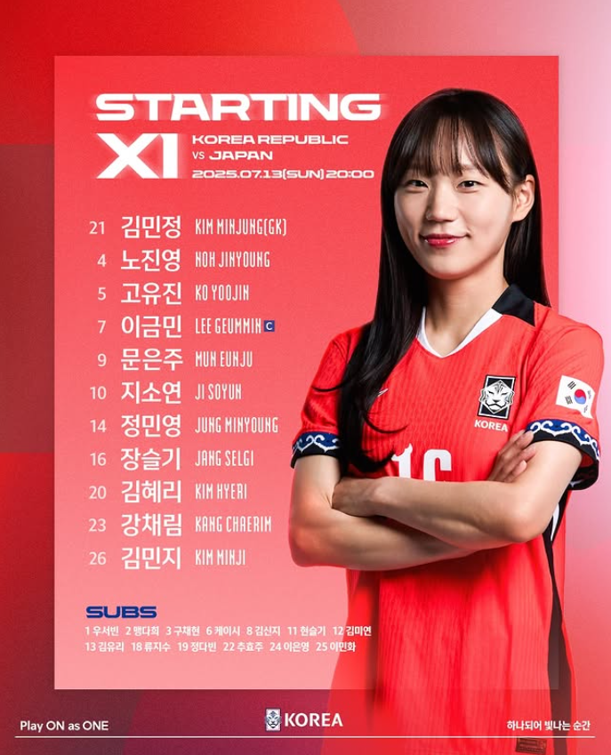 [SD 화성 라이브] 사령탑 눈도장 찍은 김민지, 한일전 <b>선발</b> 출전…나머...