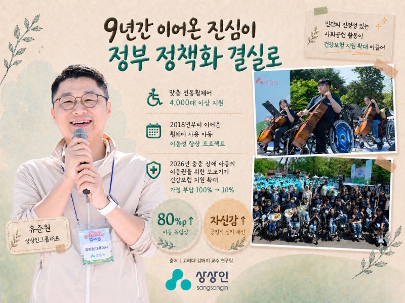 “선한 영향력 확산” 유준원 상상인 대표, ‘대한상의·포브스 사회...