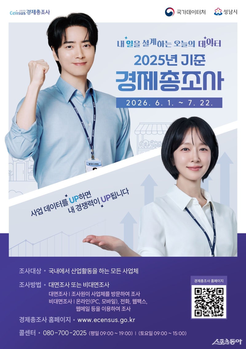 성남시, 5만여 사업체 전수조사 돌입.. 지역<b>경제</b> 현황 파악 한다