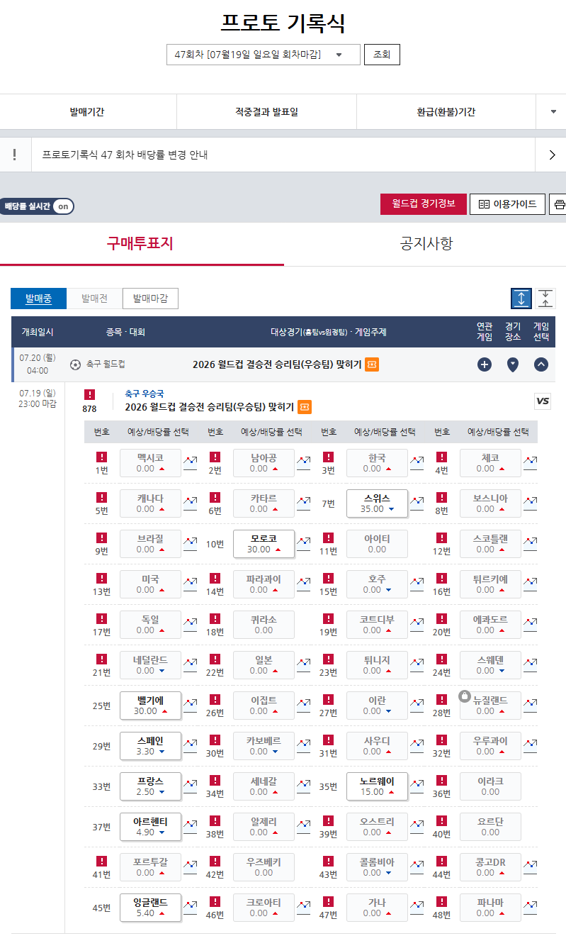 2026 <b>북중미 월드컵</b> <b>8강</b> 본격 시작…스포츠토토, 우승팀 맞히기 발매중...