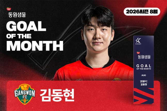 강원 김동현이 8월 K리그 이달의 골 수상자로 선정됐다. 사진제공│한국프로축구연맹