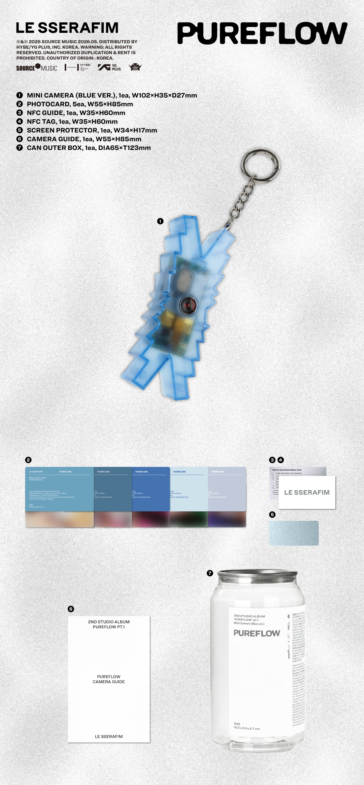 LE SSERAFIMのアルバム特別盤に付属する、写真撮影ができるミニカメラなどの構成品