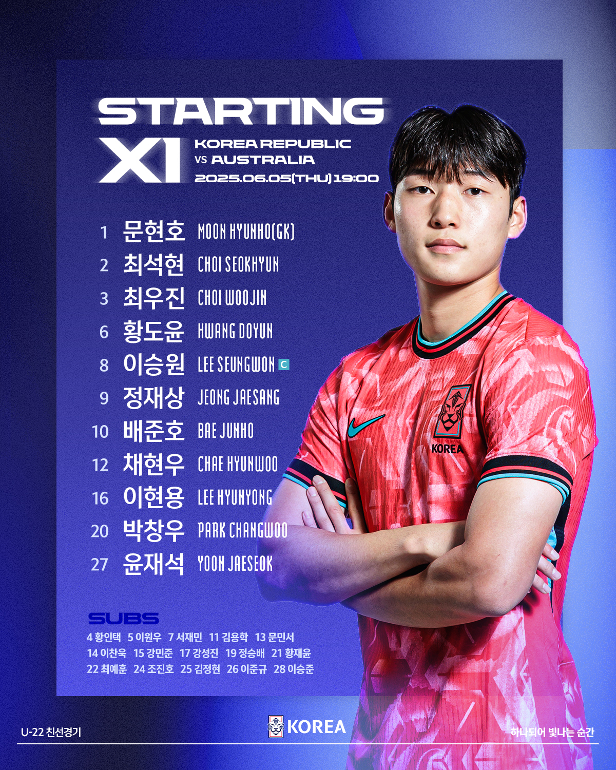 <b>이민성호</b> 데뷔전. <b>배준호</b>-이승원 U-22 대표팀 호주전 선발 출격
